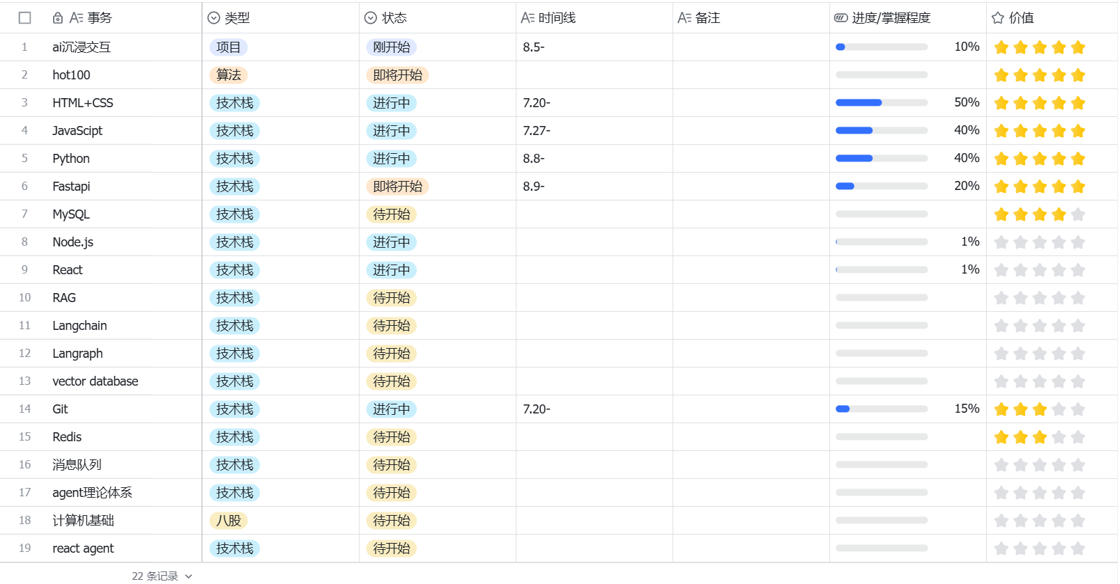 项目截图